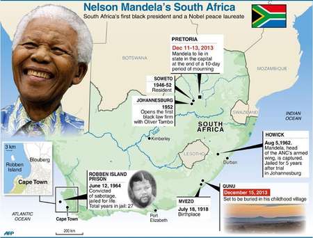 news national international nelson mandela funeral south africa news national international nelson mandela funeral south africa